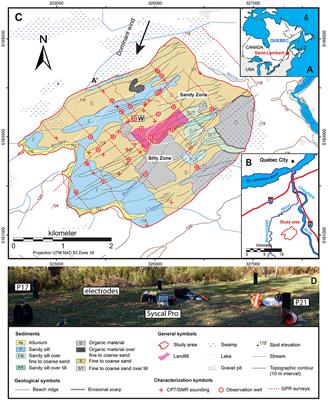 Comparison Between Hydraulic Conductivity Anisotropy and Electrical Resistivity Anisotropy From Tomography Inverse Modeling